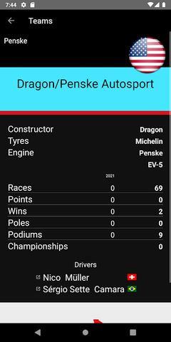 E Racing Calendar 2021