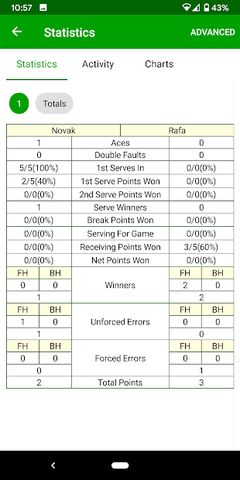 Tennis Umpire App