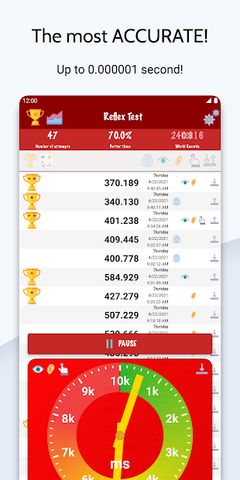 Fast Reflex: train your brain & time of reaction