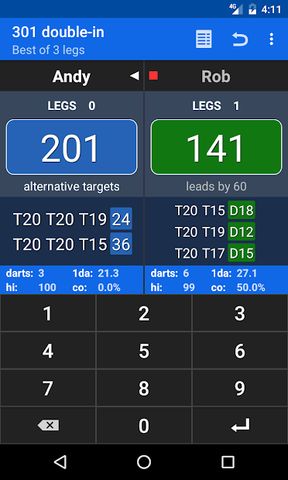 Darts Scoreboard