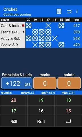 Darts Scoreboard