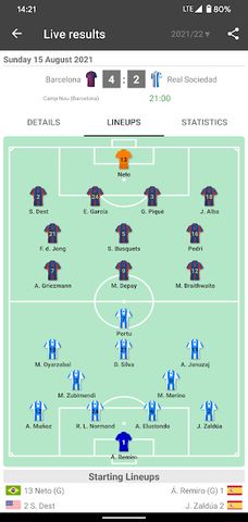 Live Scores for La Liga Santander 2021/2022