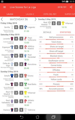 Live Scores for La Liga Santander 2021/2022