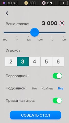Durak Championship