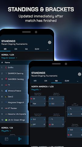 ParaScore - LoL Schedule, Scores, Standings, Stats