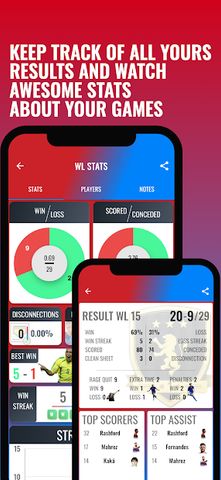 FUT Scoreboard - Tracker & Alert
