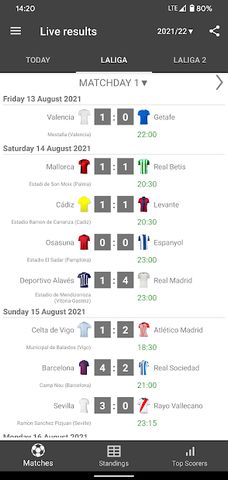 Live Scores for La Liga Santander 2021/2022
