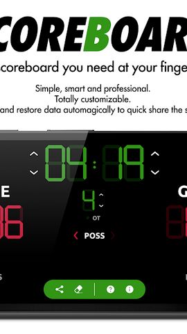 Basketball Scoreboard