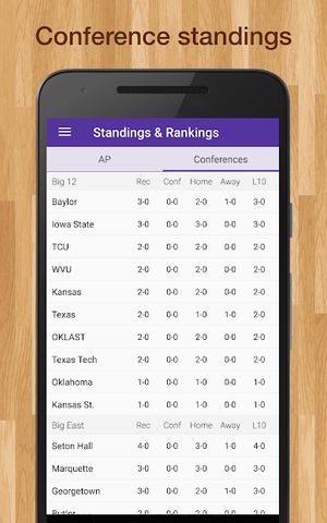 Women's College Basketball