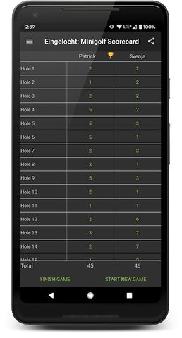 Eingelocht: Minigolf Scorecard