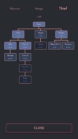 The Gauntlet: Arcade Roguelike