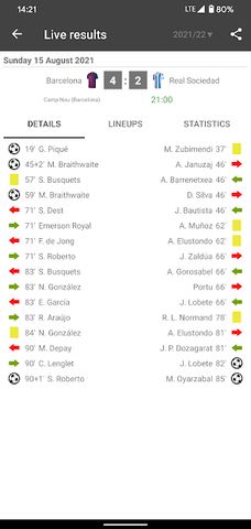 Live Scores for La Liga Santander 2021/2022