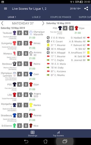 Live Scores for Ligue 1 France 2021/2022