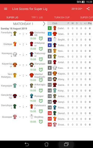 Live Scores for Super Lig 2021/2022