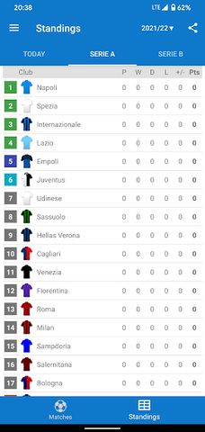 Live Scores for Serie A Italy 2021/2022