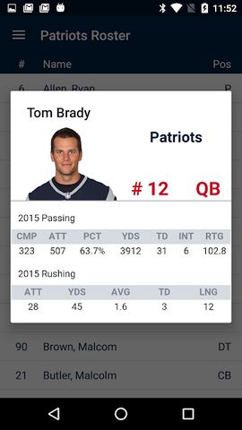 Football News - Patriots
