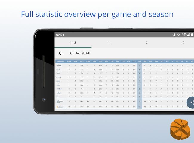 Statastic Basketball - record.analyze.improve