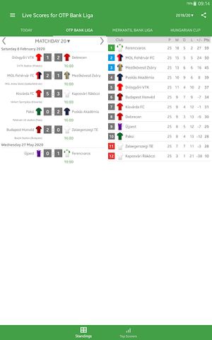 Live Scores for OTP Bank Liga 2021/2022