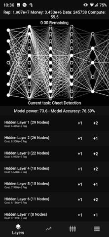 Perceptron - An Idle Game
