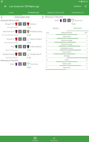 Live Scores for OTP Bank Liga 2021/2022
