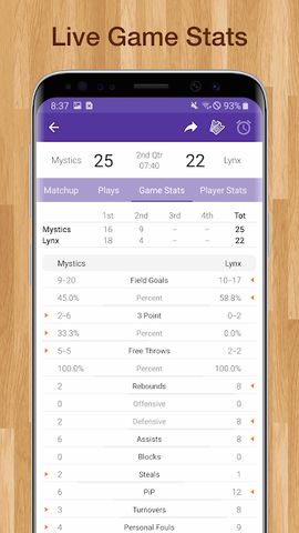 Women's Basketball WNBA Live Scores & Schedules