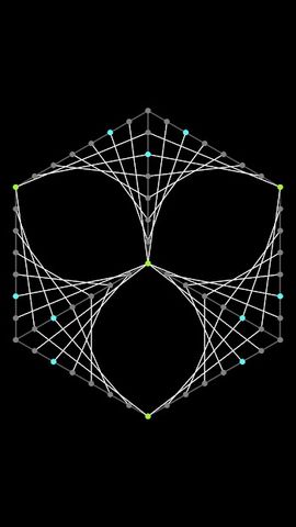 Beautiful Line - Maths is fun