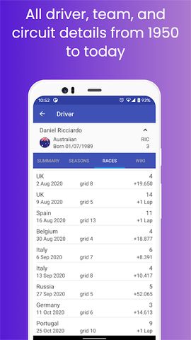 FormulaZone