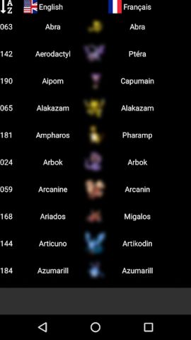 Speak Poké Names