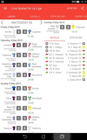 Live Scores for La Liga Santander 2021/2022