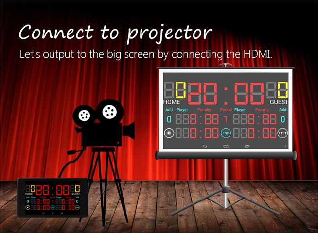 Scoreboard Hockey
