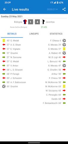 Live Scores for Serie A Italy 2021/2022