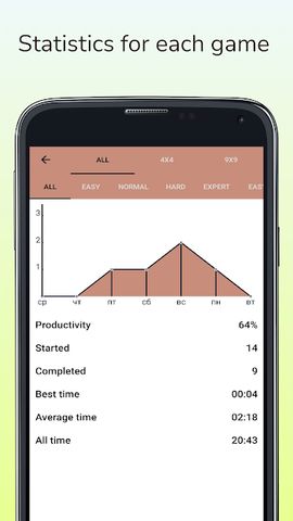Sudoku Puzzle Free