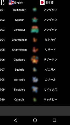 Speak Poké Names