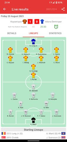 Live Scores for Super Lig 2021/2022