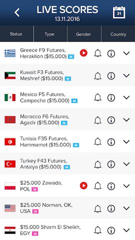 ITF Live Scores
