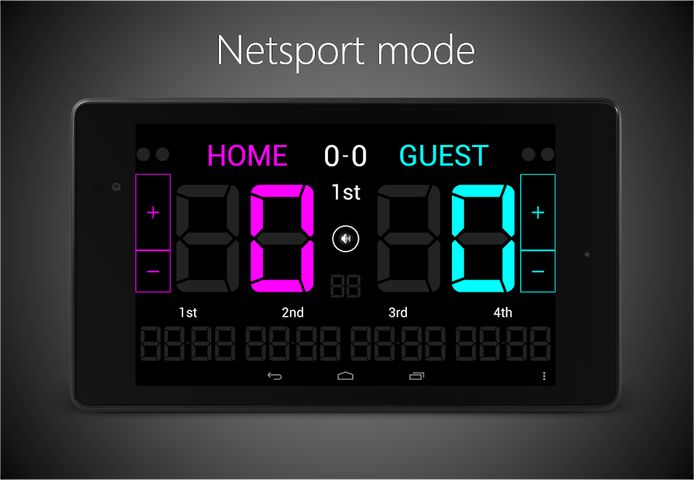 Scoreboard Volleyball