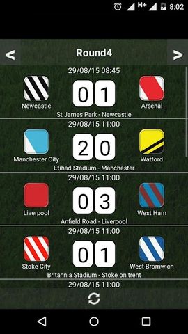 Table English League 21/22