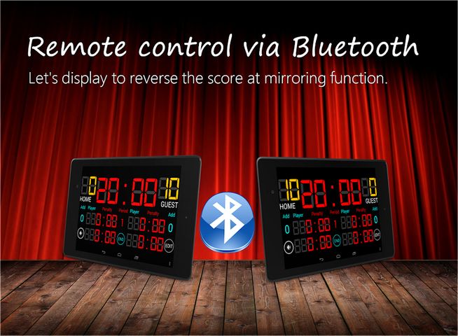 Scoreboard Hockey