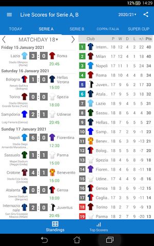 Live Scores for Serie A Italy 2021/2022