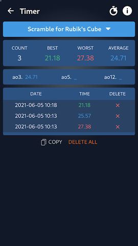 Cube Solver