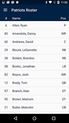 Football News - Patriots