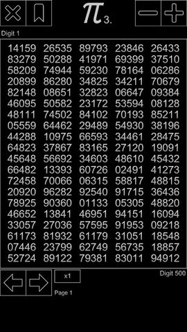 Memorize Pi Digits - 3.14π