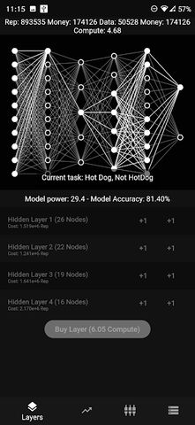 Perceptron - An Idle Game