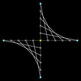 Beautiful Line - Maths is fun